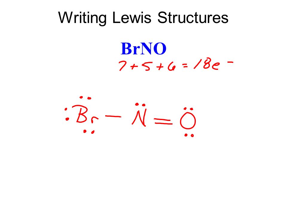 4: How to Write Balanced Chemical Equations